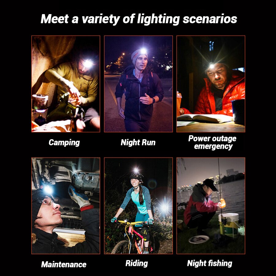 Rechargeable Hands-Free Led He - огляд і ціна Keychain Flashlight