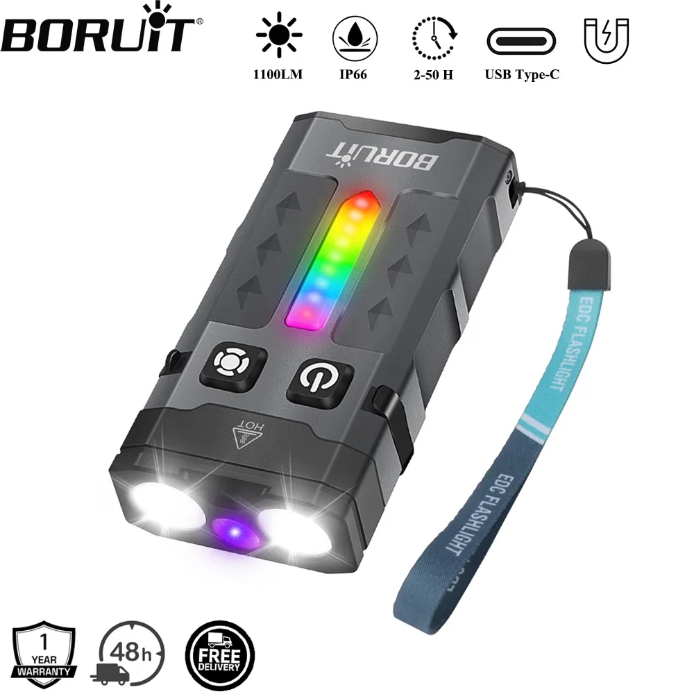BORUiT EV20 1100LM EDC UV Keyc - огляд і ціна Keychain Flashlight