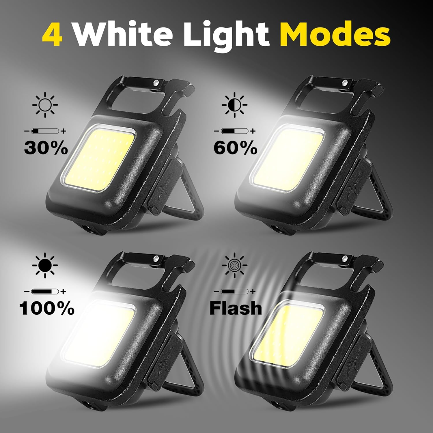 Portable Keychain Light Mini M - огляд і ціна Keychain Flashlight